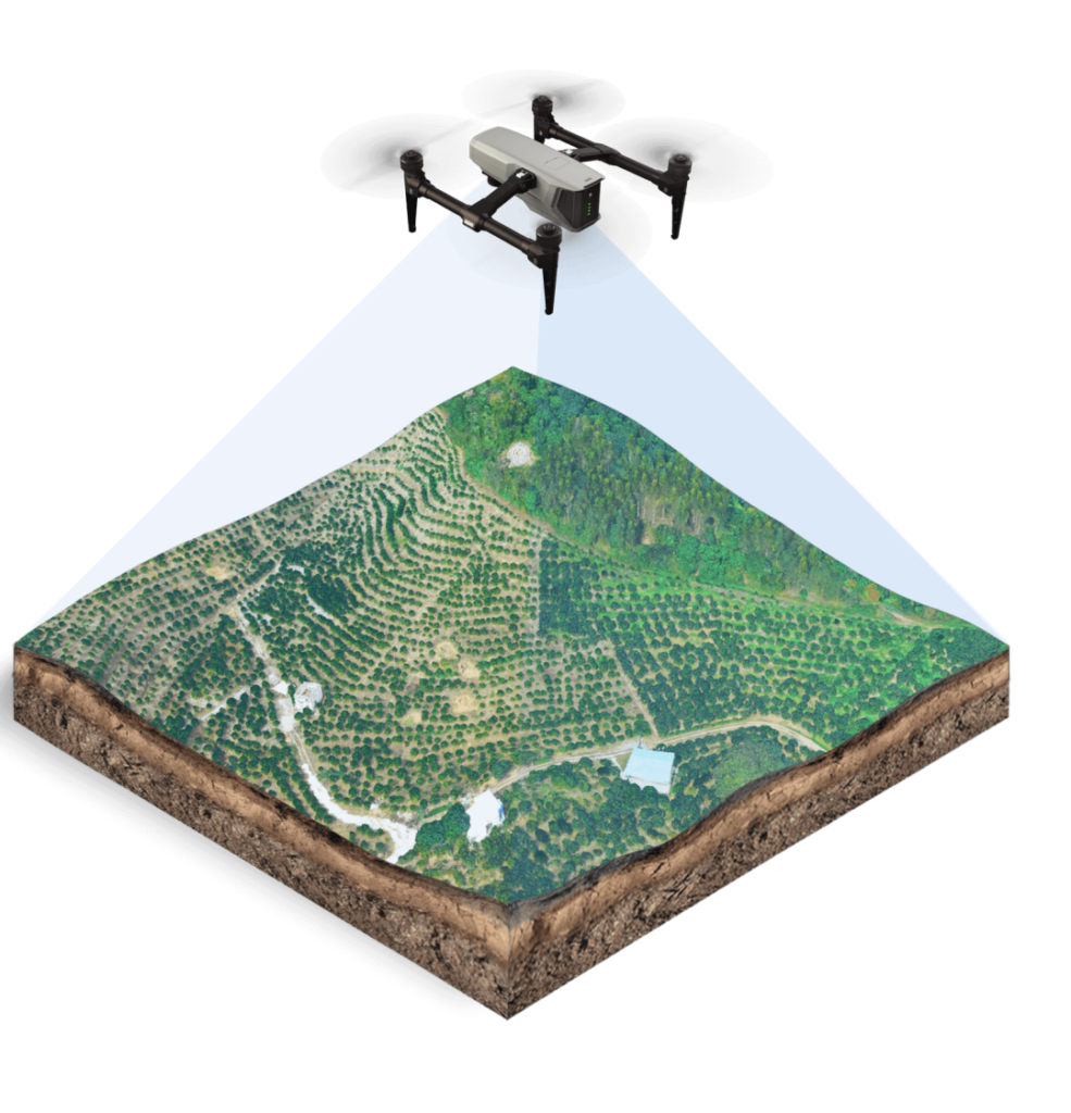 Aerial Mapping